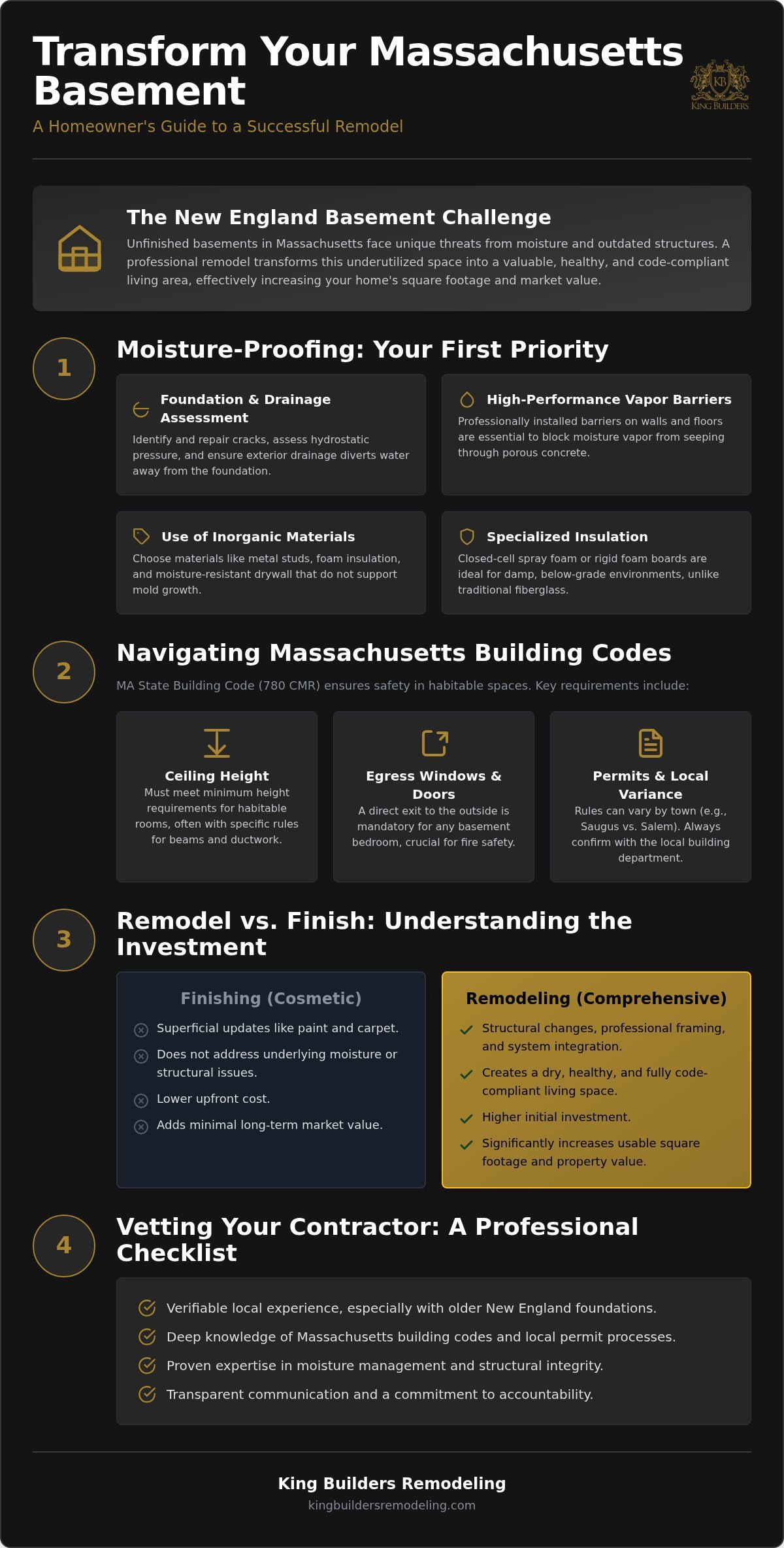 Basement Remodeling Contractor Massachusetts: The Ultimate Planning Guide