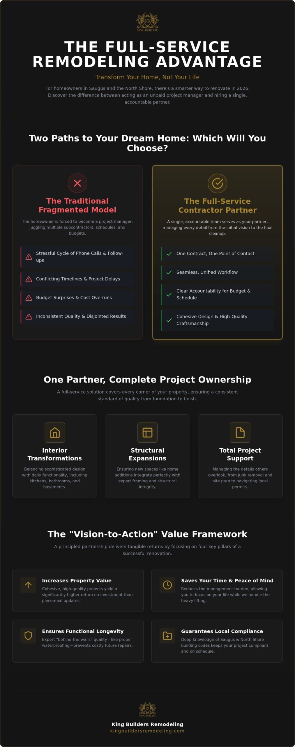 Full Service Home Renovation Contractor: The Complete Guide to Stress-Free Remodeling in 2026