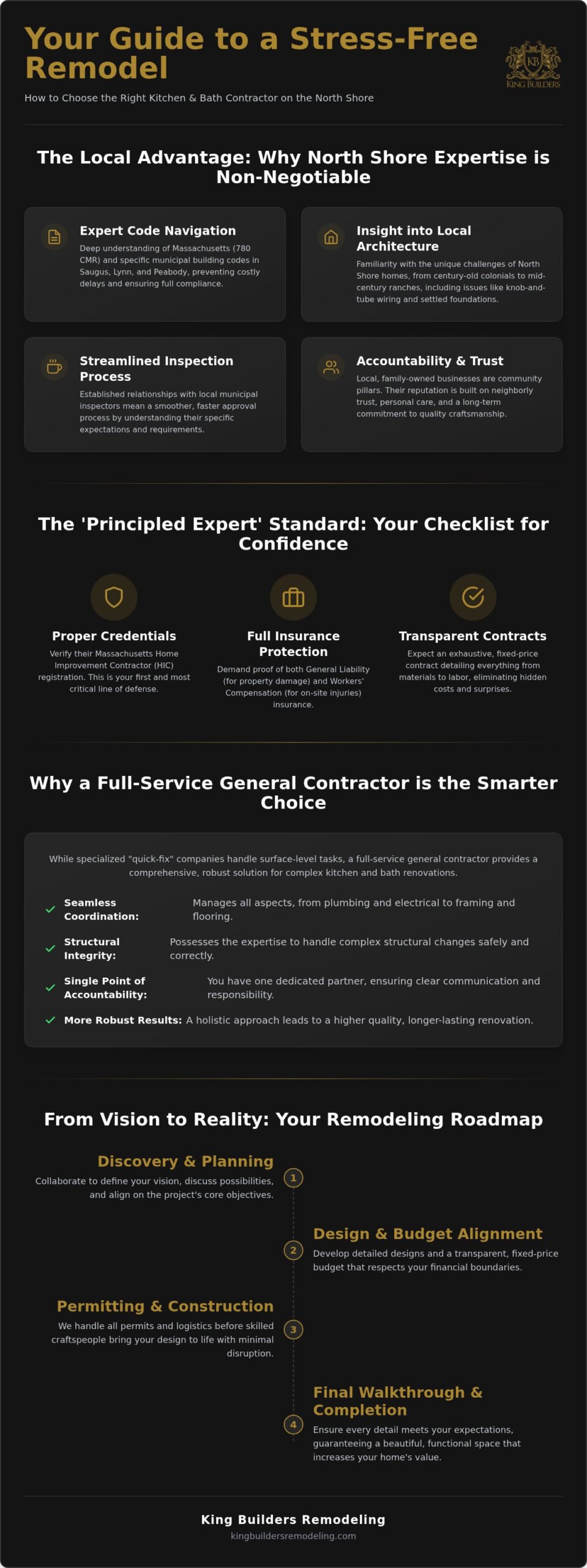 Kitchen and Bath Remodeling Contractors Near Me: A Guide to Local Excellence
