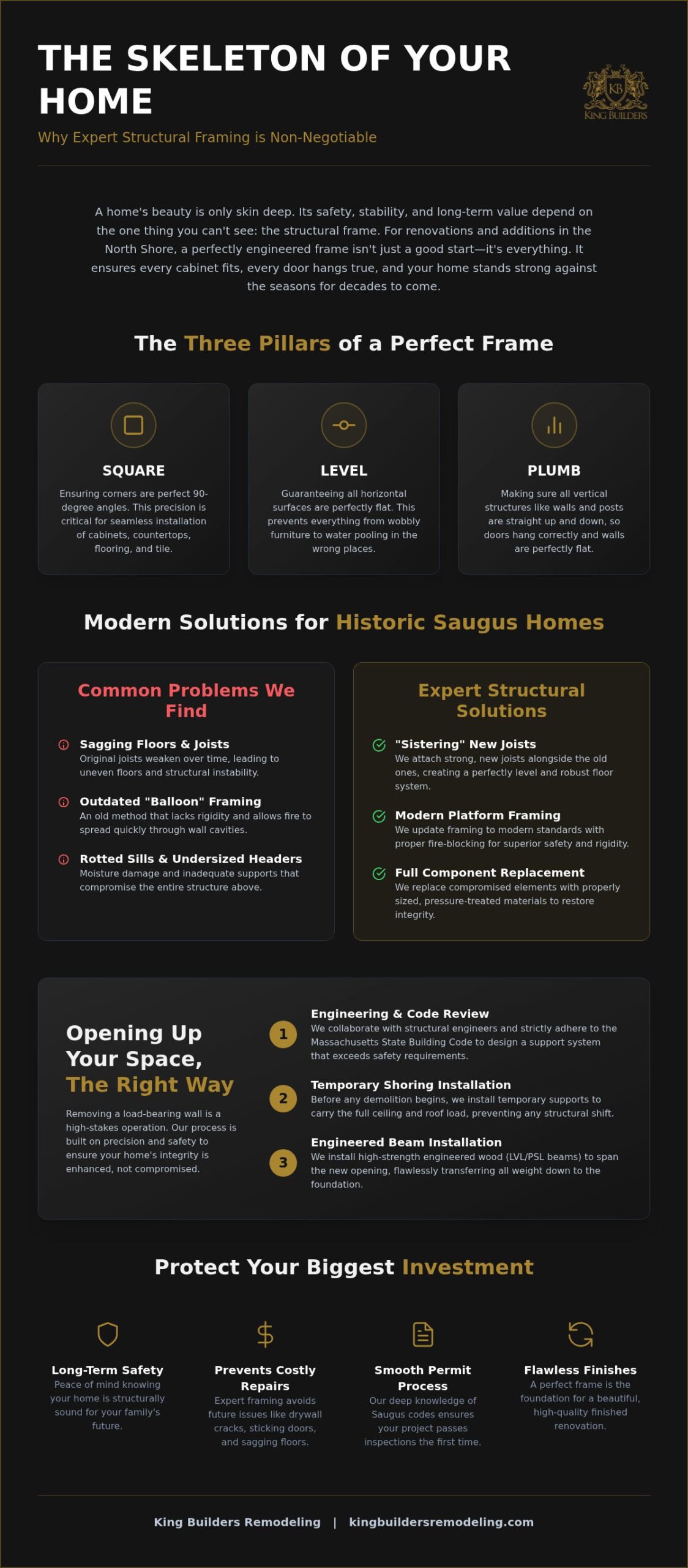 Structural Framing Contractor Saugus: Built for Longevity and Safety