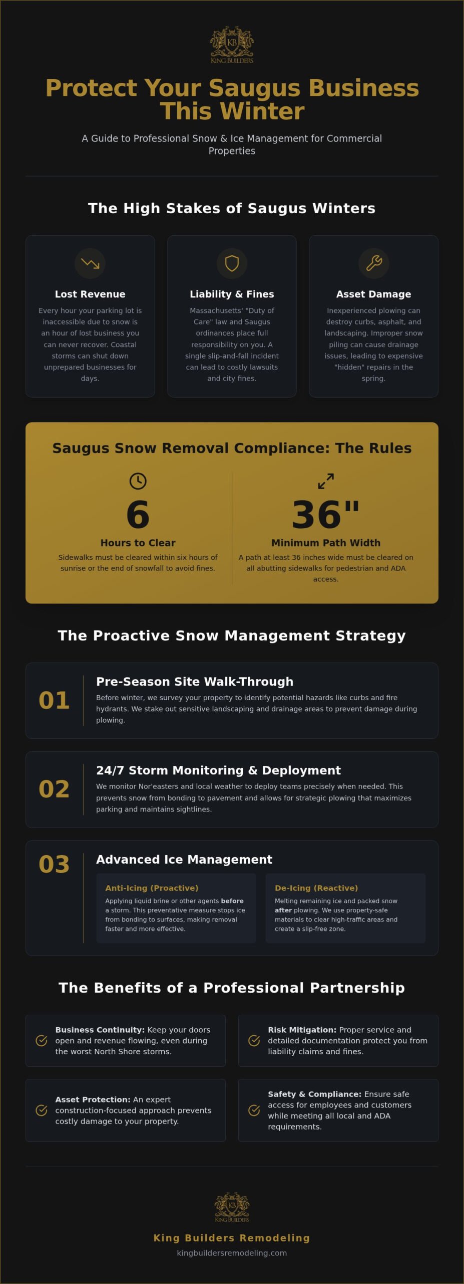 Commercial Snow Removal Saugus MA: 2026 Professional Guide to Winter Safety