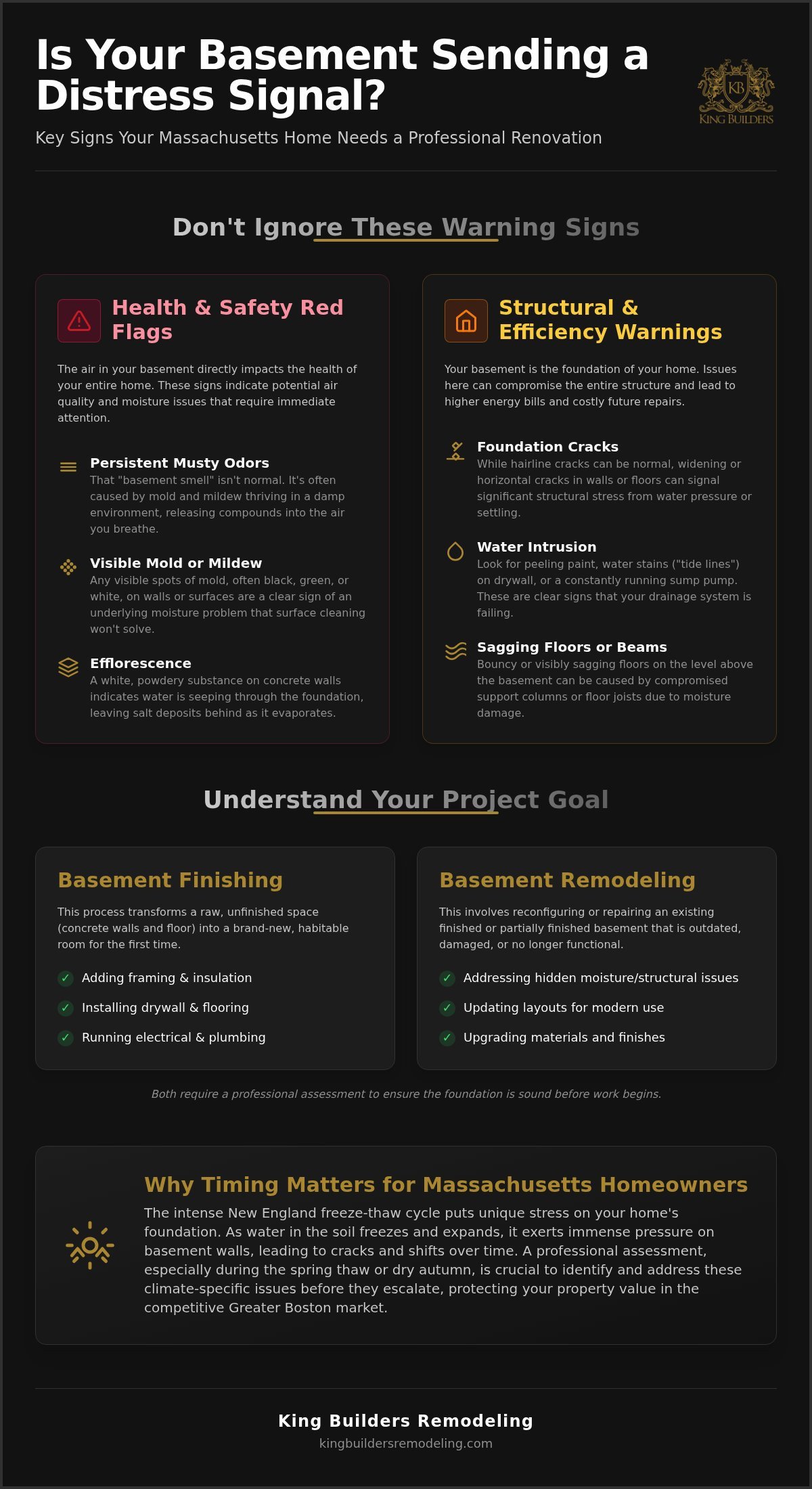 7 Clear Signs You Need a Basement Renovation This Year
