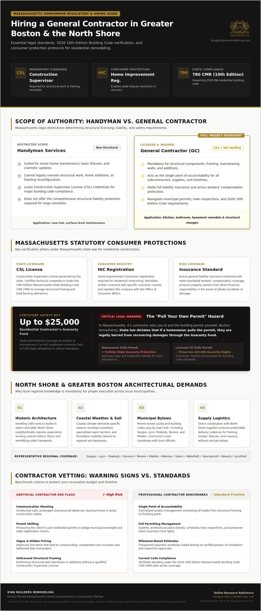 Choosing Local General Contractors Near Me: A Homeowner’s 2026 Guide