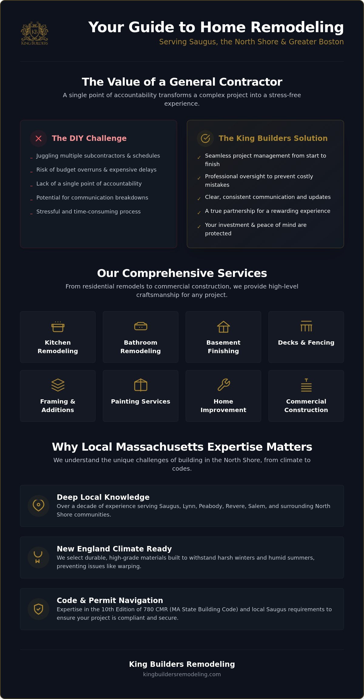 Trusted General Contractor in Saugus, Massachusetts: Expert Remodeling & Construction