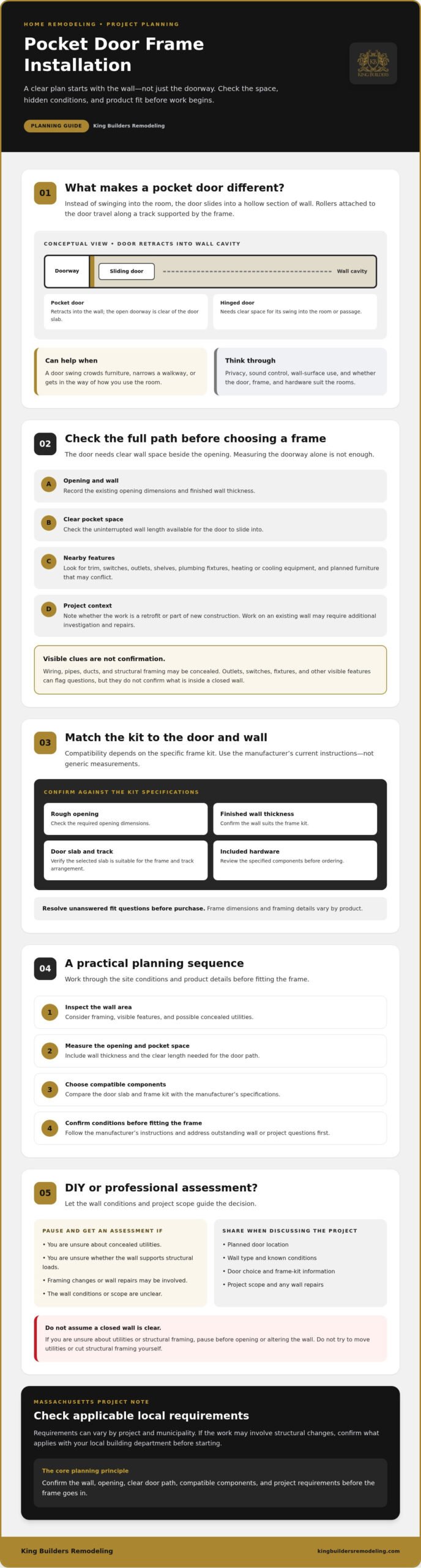 Pocket Door Frame Installation: A Homeowner’s Step-by-Step Guide